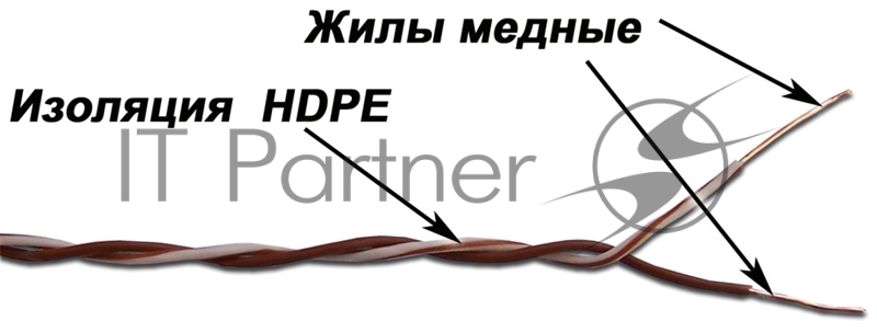 Кабель 1-парный кроссировочный, 24 AWG, бухта 500 метров, бело-оранжевый