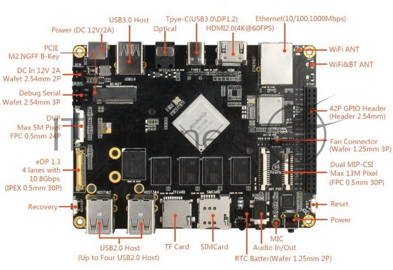Одноплатный компьютер Firefly-RK3399-4Gb 4G+16G