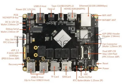 Одноплатный компьютер Firefly-RK3399-4Gb 4G+16G