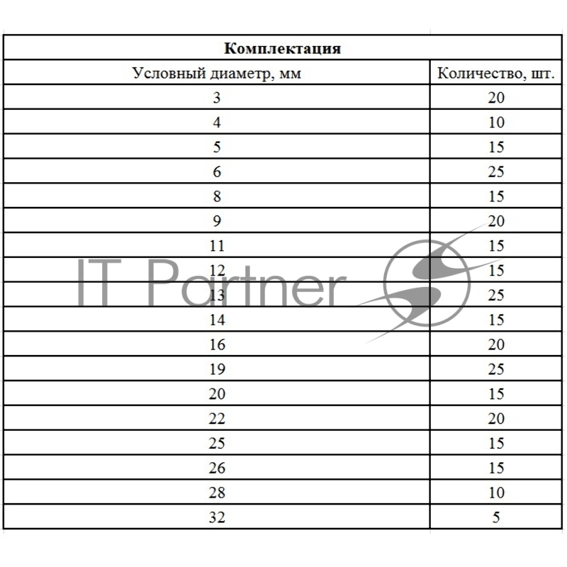 Набор стопорных колец Сибртех, D 3 - 32 мм, 300 предметов