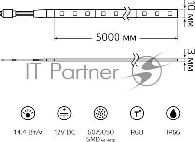 Лента светодиодная LED Gauss 5050 -SMD 14.4W 12V DC RGb IP66 (блистер 5м)