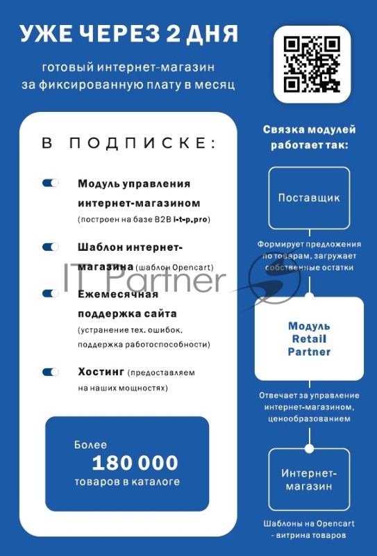 ИНТЕРНЕТ МАГАЗИН ПО ПОДПИСКЕ (АБОНЕТНСКОЕ ОБСЛУЖИВАНИЕ ТАРИФ премиум ) 30 календарных дней