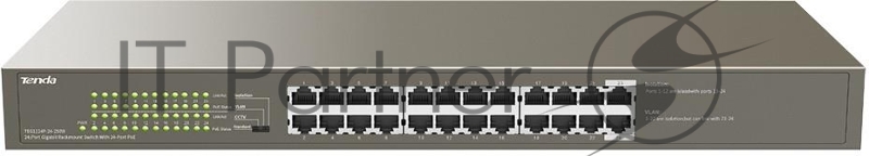 Коммутатор Tenda TEG1124P-24-250W, 24×1 Гбит/с PoE, неуправляемый