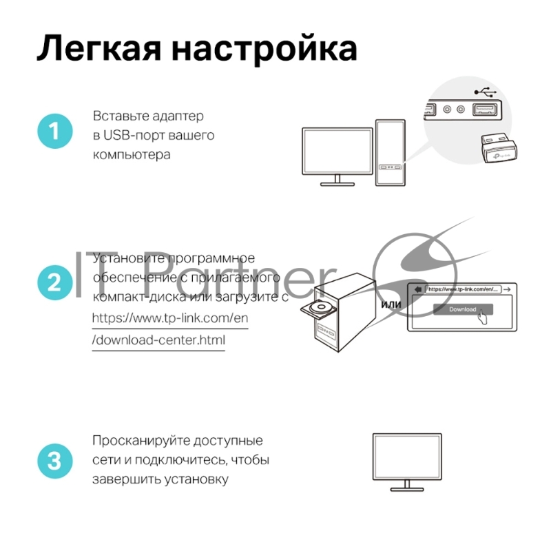 Ультракомпактный Wi-Fi USB-адаптер TP-Link Archer T3U Nano AC1300 с поддержкой MU-MIMO