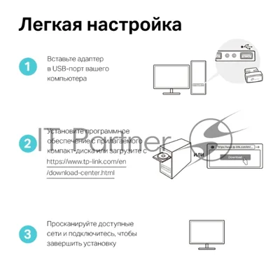 Ультракомпактный Wi-Fi USB-адаптер TP-Link Archer T3U Nano AC1300 с поддержкой MU-MIMO