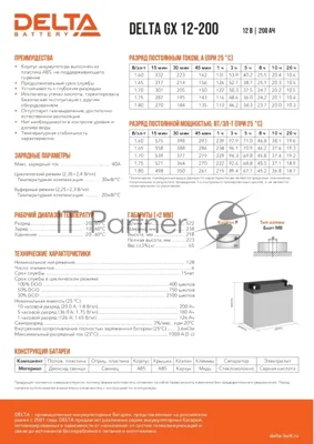 Аккумуляторная батарея Delta BATTERY GX 12-200