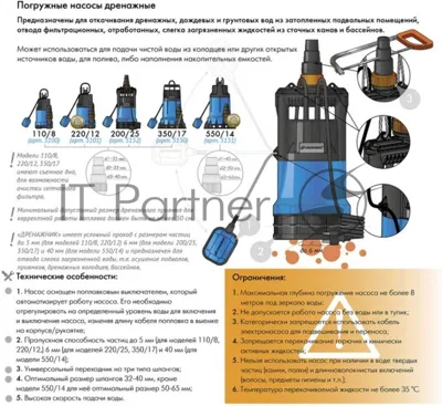 Насос погружной ДРЕНАЖНИК 220/12