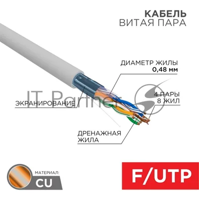 Кабель витая пара Rexant F/UTP, cat.5e, PVC, 4PR, 24AWG, INDOOR, SOLID, серый, 305м, серия LIGHT