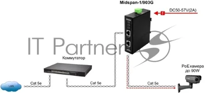 Инжектор PoE Osnovo Midspan-1/903G