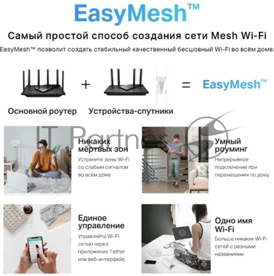 Повторитель беспроводного сигнала TP-Link Archer Air E5 AX3000 Wi-Fi белый