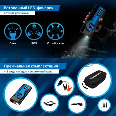 Контроллер питания TrendVision Hardware Kit (miniUSB)