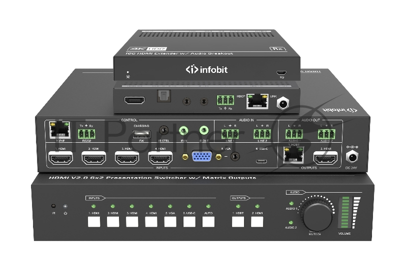 Презентационный коммутатор Infobit iSwitch 602 4K60 6X2 с выходами HDMI и HDBaseT