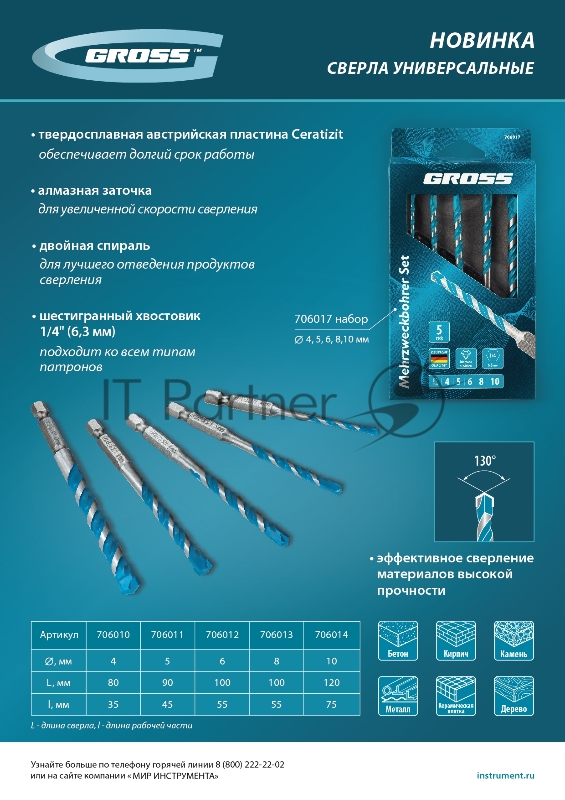 Сверло универсальное Gross Multipurpose PRO, 6-гр. хвостовик, 10 мм