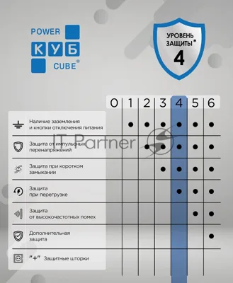 Фильтр-удлинитель PC 3 м 6 р, черный 16А, SPG6-B1