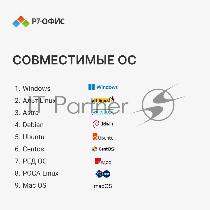 Офисное приложение Р7-Офис Для дома лицензия на 1 год, на 1 пользователя. (карточка)