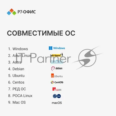 Офисное приложение Р7-Офис Для дома лицензия на 1 год, на 1 пользователя. (карточка)