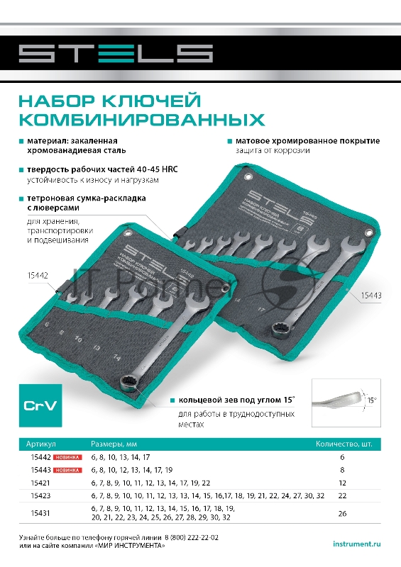 Набор ключей комбинированных Stels 6-19 мм, 8 шт., CrV, матовый хром