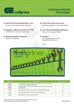 Набор ключей рожковых Сибртех, 6 - 32 мм, 12 шт., CrV, фосфатированные