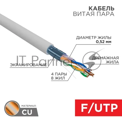 Кабель витая пара Rexant F/UTP, CAT 5e, PVC нг(А)-LS, 4х2х0,52мм, 4PR, 24AWG, INDOOR, SOLID, серый, 305м, РФ