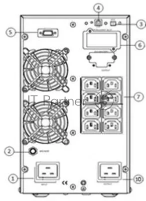 Источник бесперебойного питания Powerman Online 3000I N (IEC320)