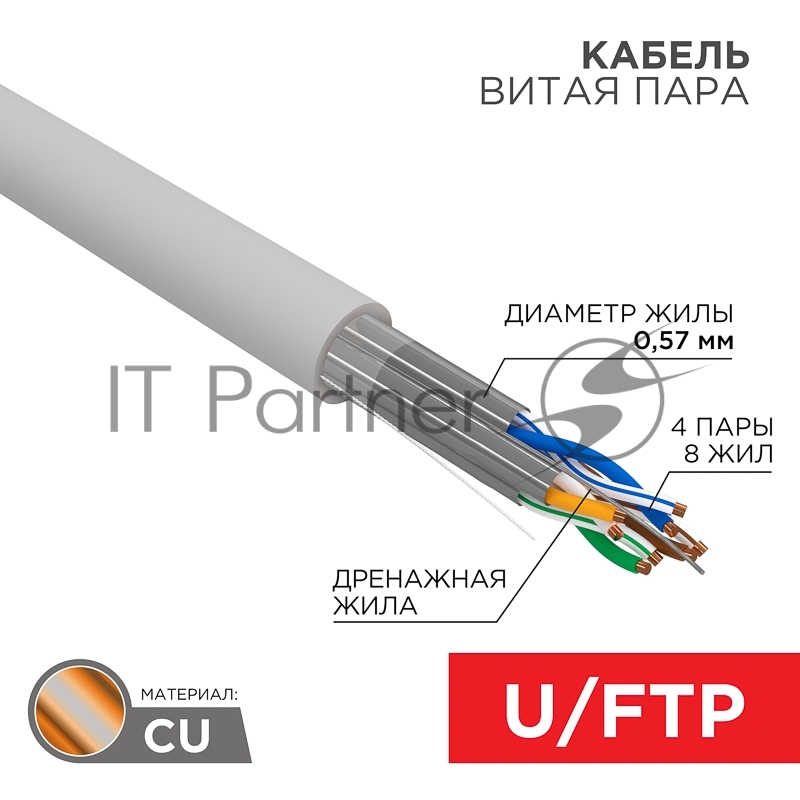 Кабель витая пара Rexant U/FTP, CAT 6A, ZH нг(А)-HF (LSZH), 4х2х0,57 мм, 23AWG, INDOOR, SOLID, серый, 305м PRO