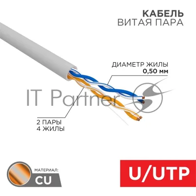Кабель витая пара Rexant U/UTP, cat.5e, PVC, 2PR, 24AWG, INDOOR, SOLID, серый, 305м