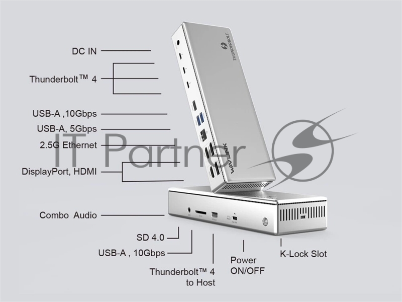 Док-станция WAVLINK Thunderbolt 4 Quad Display/96W Power Delivery Include 20V/11.5A Power Adapter/4xUSB3.0/3xThunderbolt 4/2xDP 4K 60HZ/2xHDMI 4K 60HZ/1xGigabit LAN/1xCombo Audio Jack/1xCardReader