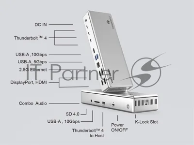 Док-станция WAVLINK Thunderbolt 4 Quad Display/96W Power Delivery Include 20V/11.5A Power Adapter/4xUSB3.0/3xThunderbolt 4/2xDP 4K 60HZ/2xHDMI 4K 60HZ/1xGigabit LAN/1xCombo Audio Jack/1xCardReader