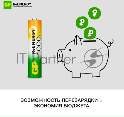 Аккумулятор GP Rechargeable 100AAAHC4/2RGY-2CRCB6 AAA NiMH 930mAh (6шт) блистер