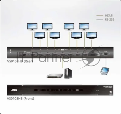 Разветвитель ATEN 8-Port True 4K HDMI Splitter