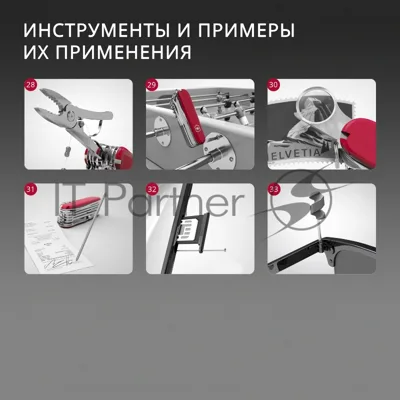 Мультитул Victorinox Companion Slim Alox (0.8170.20) 93мм 6функц. красный карт.коробка