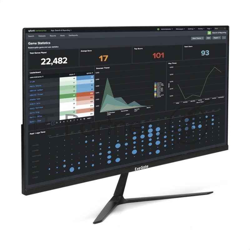 Монитор 27" ExeGate ProSmart EZ2700 IPS 1920x1080, 75 Гц, 5 мс, 16:9, 250 кд/м², VGA, HDMI 1.4, HDR10, FreeSync, черный