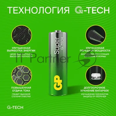 Батарея GP Super Alkaline 15AA21-2CRSC5 AA 2500mAh (5шт) блистер