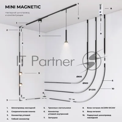 Mini Magnetic Шинопровод накладной (черный) (600?) 85181/00