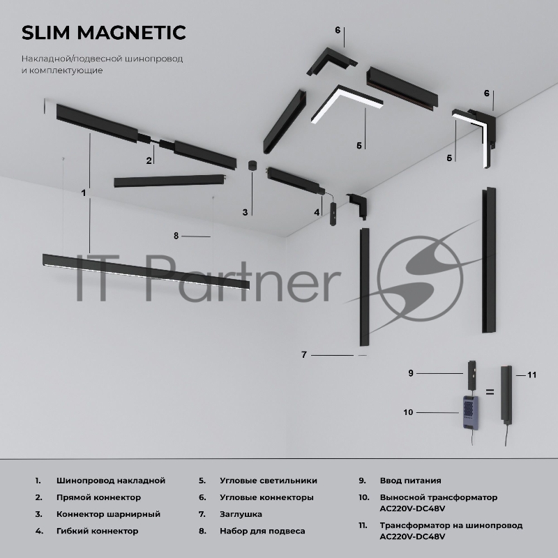 Slim Magnetic Блок питания 200W 95042/00
