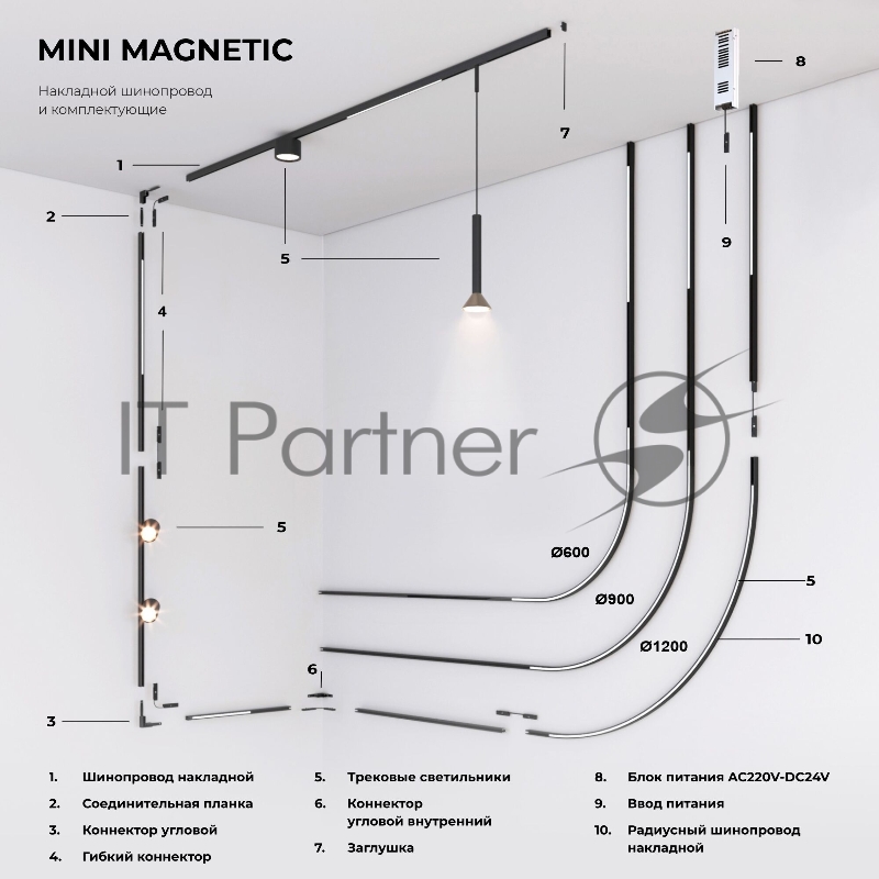Mini Magnetic Соединительная планка для шинопровода (1шт.) 85176/00
