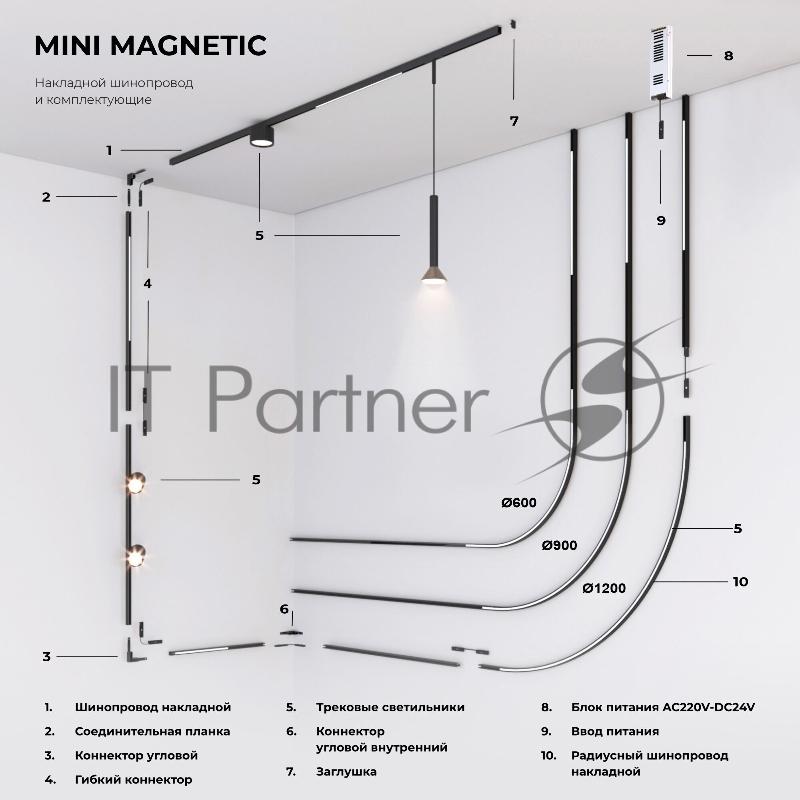 Mini Magnetic Соединительная планка для шинопровода (2 шт.) 85175/00
