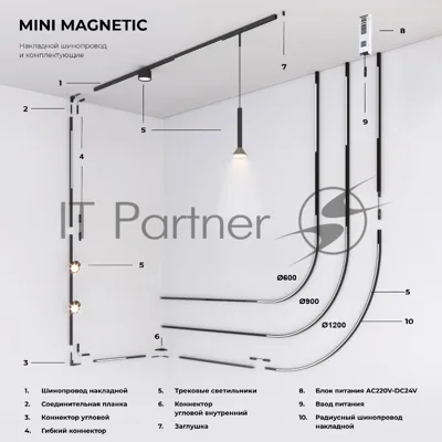 Mini Magnetic Соединительная планка для шинопровода (2 шт.) 85175/00