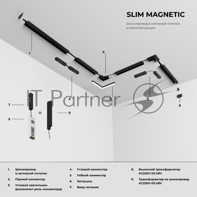 Slim Magnetic Комплект заглушек для шинопровода в натяжной потолок: торцевая и внутренняя (черный) 85233/00