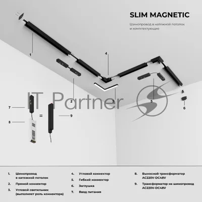 Slim Magnetic Комплект заглушек для шинопровода в натяжной потолок: торцевая и внутренняя (черный) 85233/00