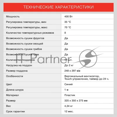 Сушка для фруктов и овощей Starwind SFD9535 12под. 400Вт синий