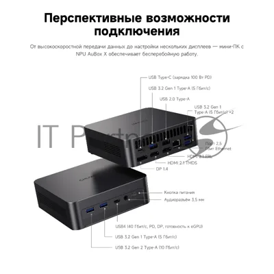 ПК Мини Chuwi AuBox X Core Ultra 7 256V (2.2) 16Gb SSD1Tb ARC 140V Windows 11 Pro 2.5xGbitEth WiFi BT 100W серый