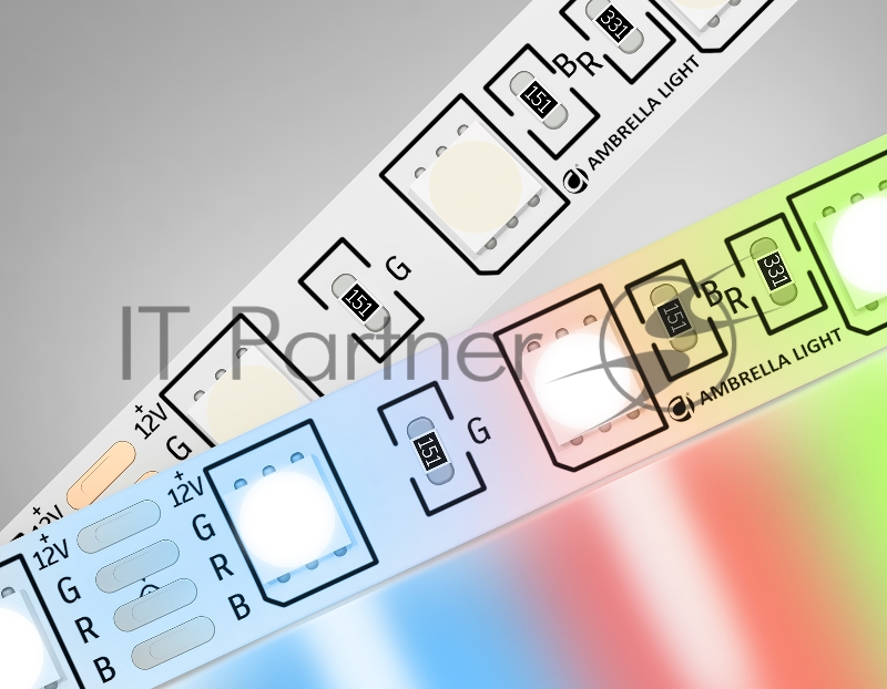 Светодиодная лента Ambrella light GS2202 5050 60Led/ 14.4 m/ 12V IP20 RGB/ 5000*10*1.87mm (4 конт.)