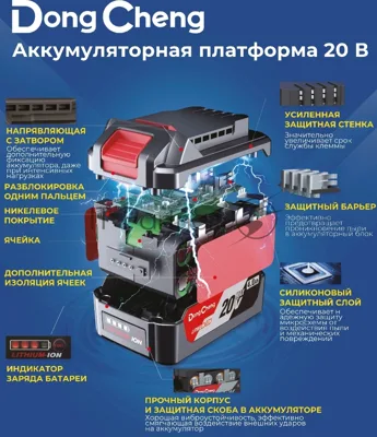 Полировальная машина DongCheng DCSP150 4800об/мин рез.шпин.:M14 d=150мм