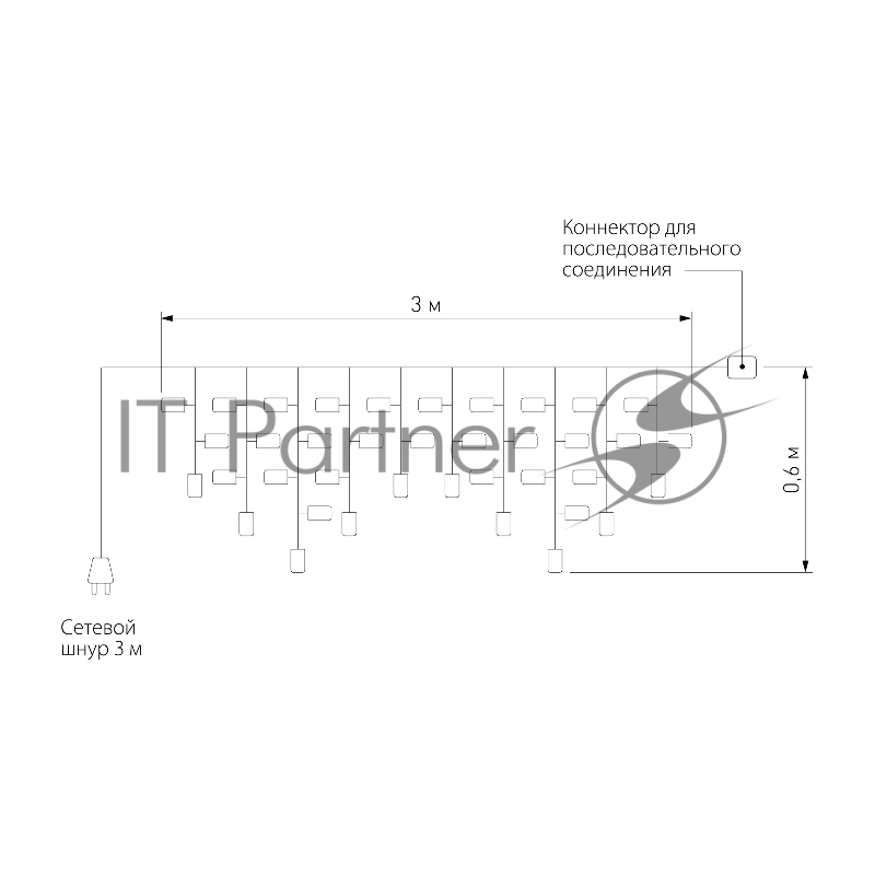 Новогодняя гирлянда бахрома белый 3*0,6м IP65 100-102 теплый белый 3*0,6м IP65