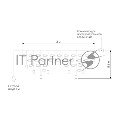 Новогодняя гирлянда бахрома белый 3*0,6м IP65 100-102 теплый белый 3*0,6м IP65