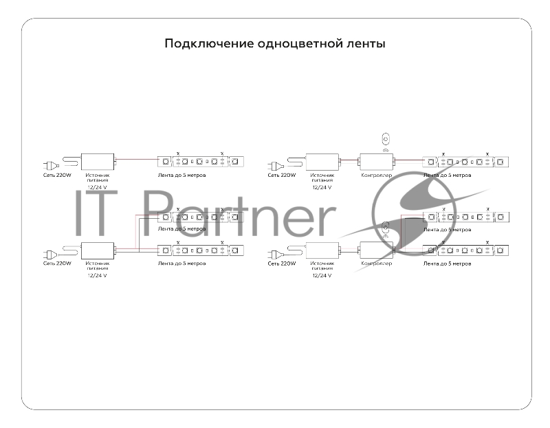 Светодиодная лента GS1001 2835 60Led/ 4.8W m/ 12V IP20 3000K/ 5000x8x1.2mm (2 конт.)