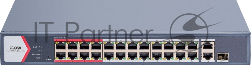 Коммутатор iFLOW F-SW-EM426POE-VM/L, 24×100 Мбит/с PoE + 2×1 Гбит/с Комбо (RJ45/SFP), настраиваемый