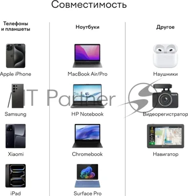 Автомобильное зарядное устройство Magssory cch002 45W 3A+2.25A (PD+QC+AFC) USB Type-C универсальное темно-серый