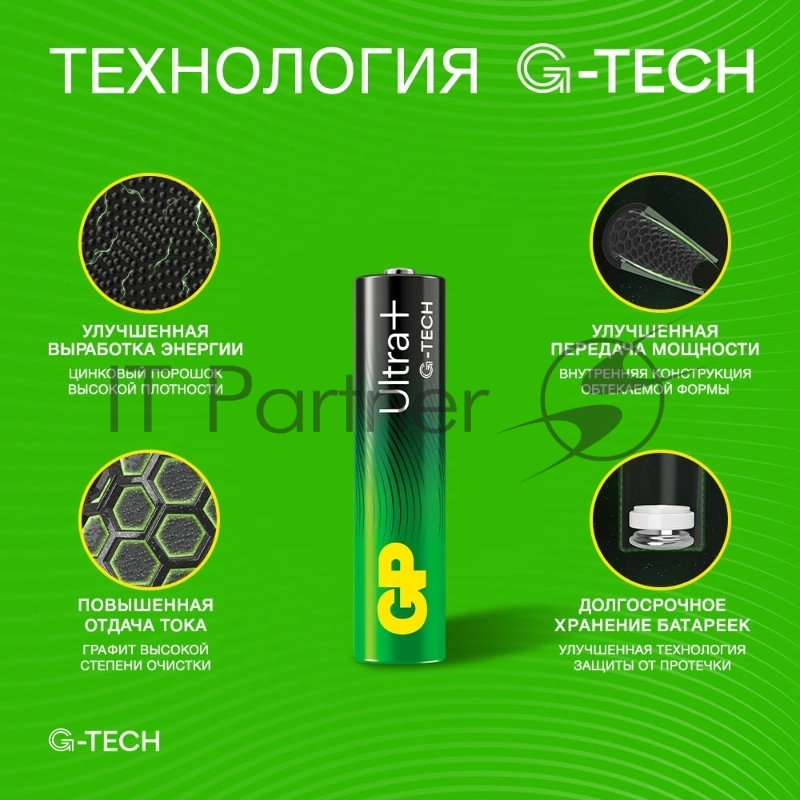 Элементы питания GP 24AUPA21-2CRSBNN2 4891199238031